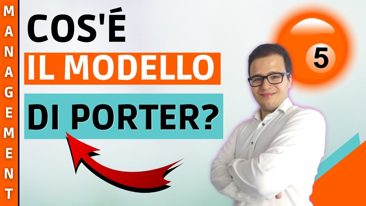 MODELLO DI PORTER: come valutare la POSIZIONE COMPETITIVA!