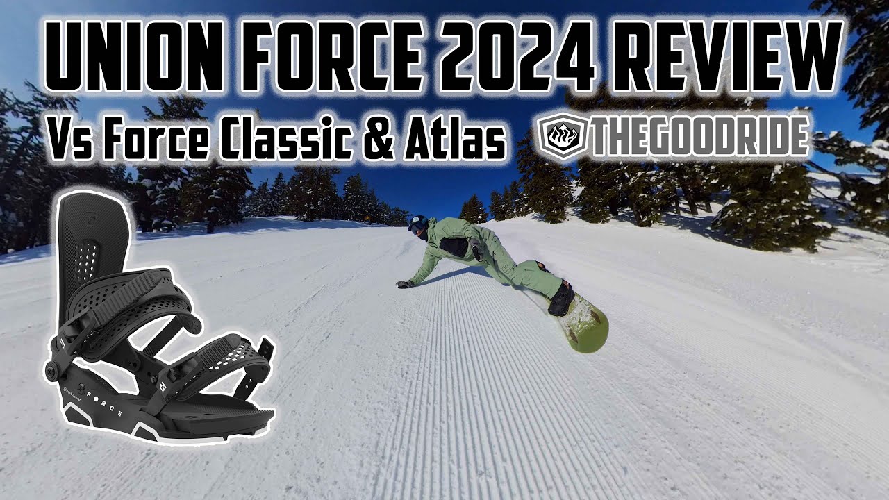 Обзор Union Force 2024 против Force Classic и Atlas