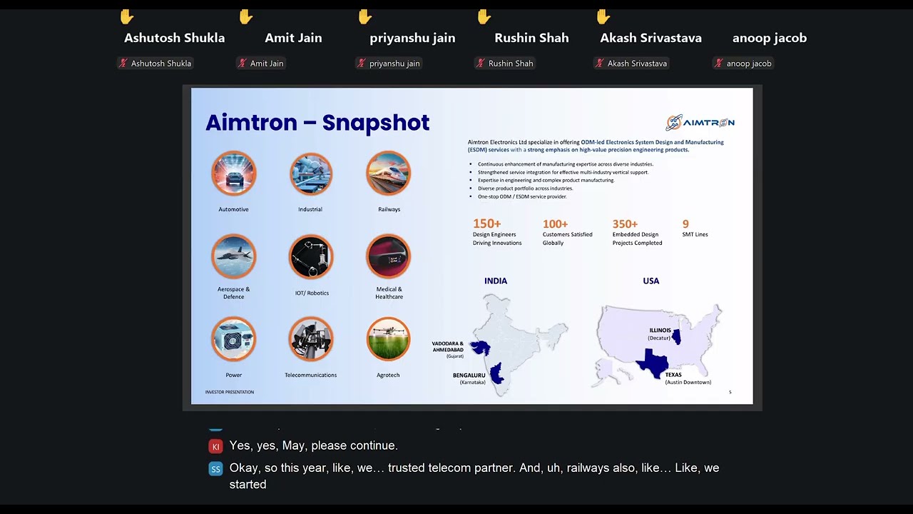 Aimtron Electronics 🚀 Рост 90%! Следующий гигант ESDM с капитализацией 1000 кр. рупий? | Анализ з...