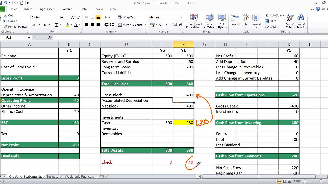 Financial Statement Linkages