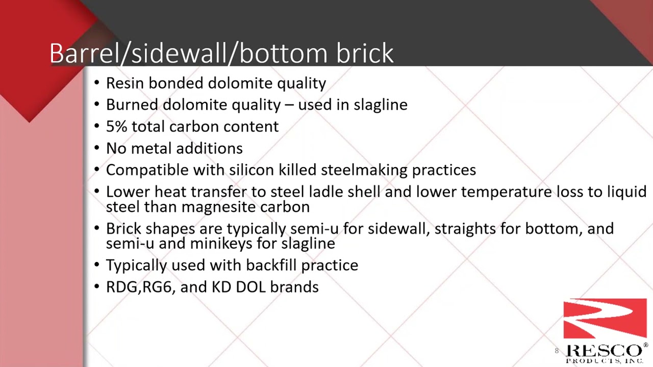 Steel Ladle Refractory and LMF Operations