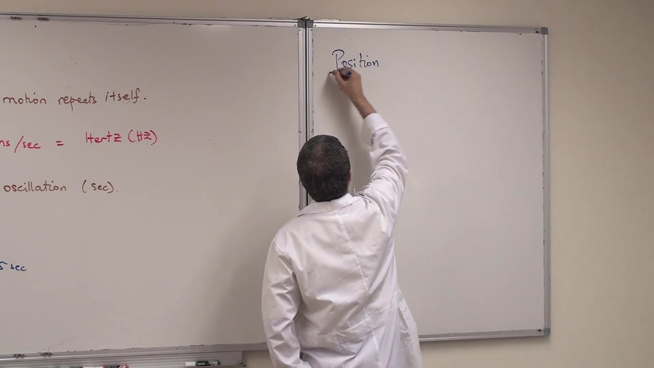 Oscillations – Simple Harmonic Motion SMH
