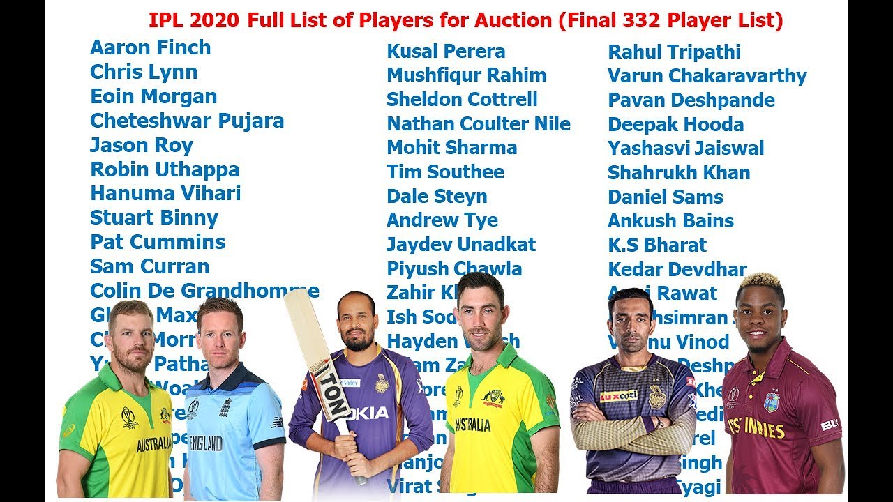 IPL 2020 Full List of Players for Auction (Final 332 Player List)