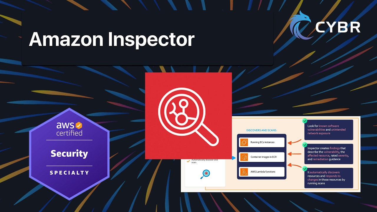 Amazon Inspector - SCS-C03