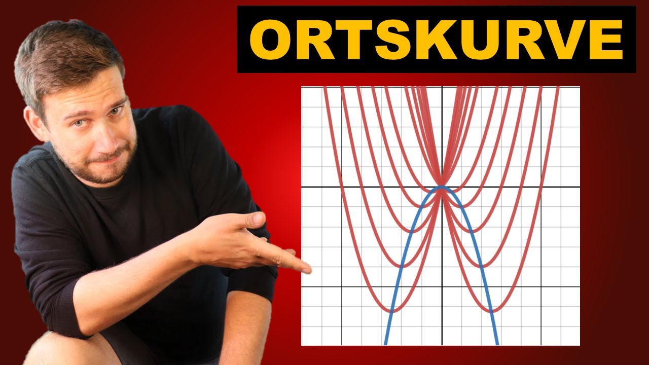 FUNKTIONSSCHAREN: Bestimme die Ortskurve | HOW TO MATHE ABI 2022: FUNKTIONSSCHAREN