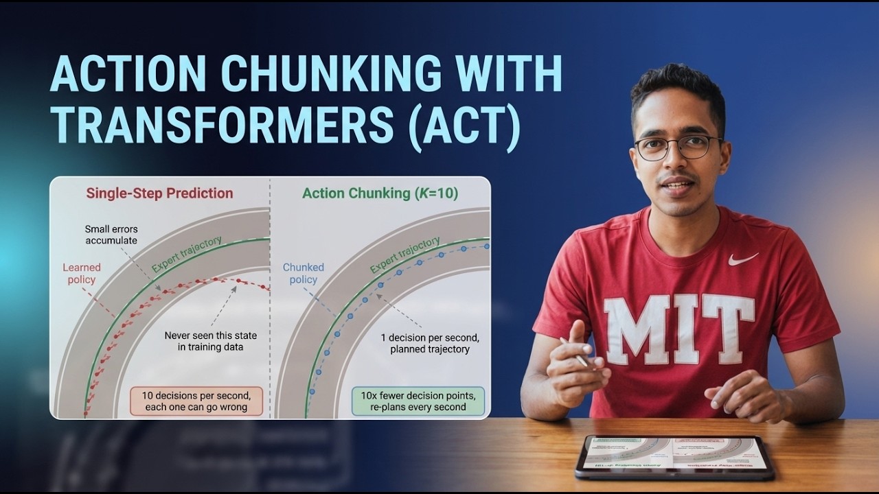 Introduction to ACT for autonomous driving | VLA for autonomous driving bootcamp | Lecture 2