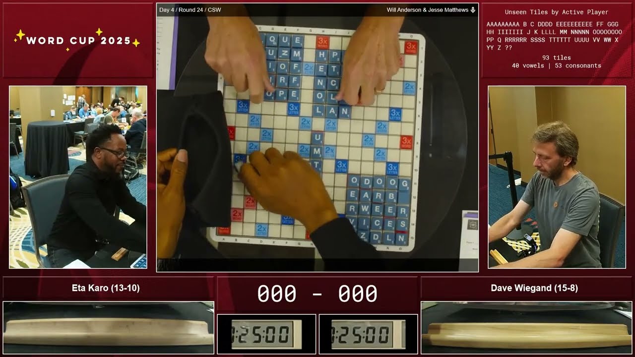 Word Cup 2025 - Game 24 - Eta Karo vs. Dave Wiegand (CSW)