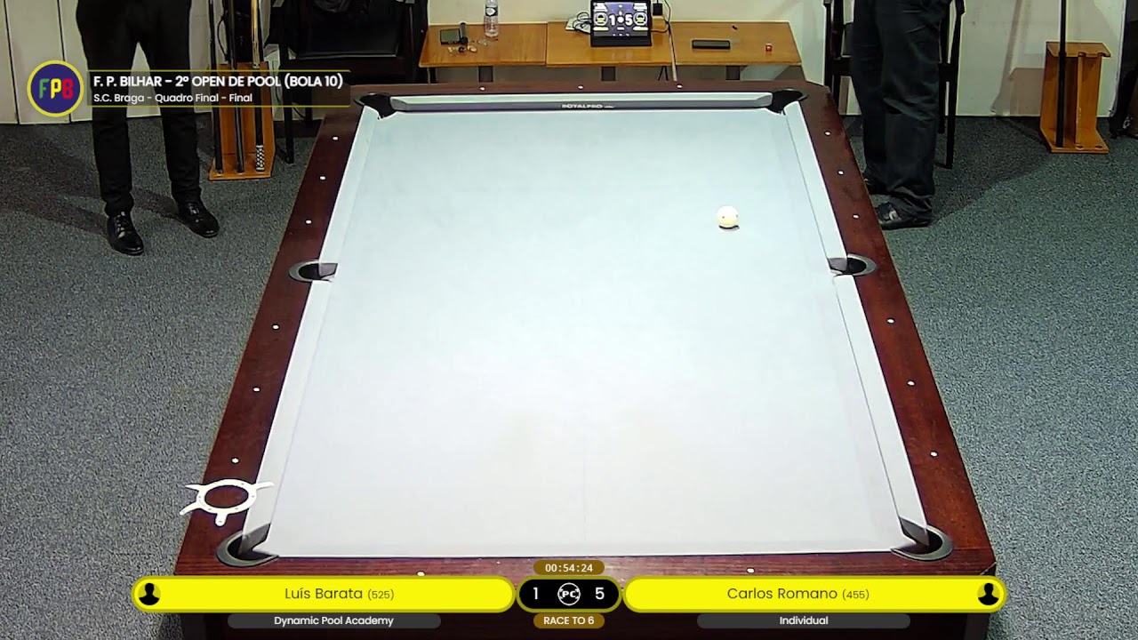2º OPEN POOL BOLA 10 - BRAGA 25.26