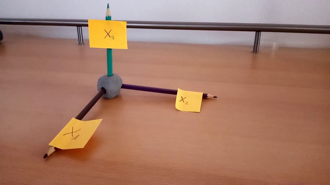 Mathematisches Rechtssystem