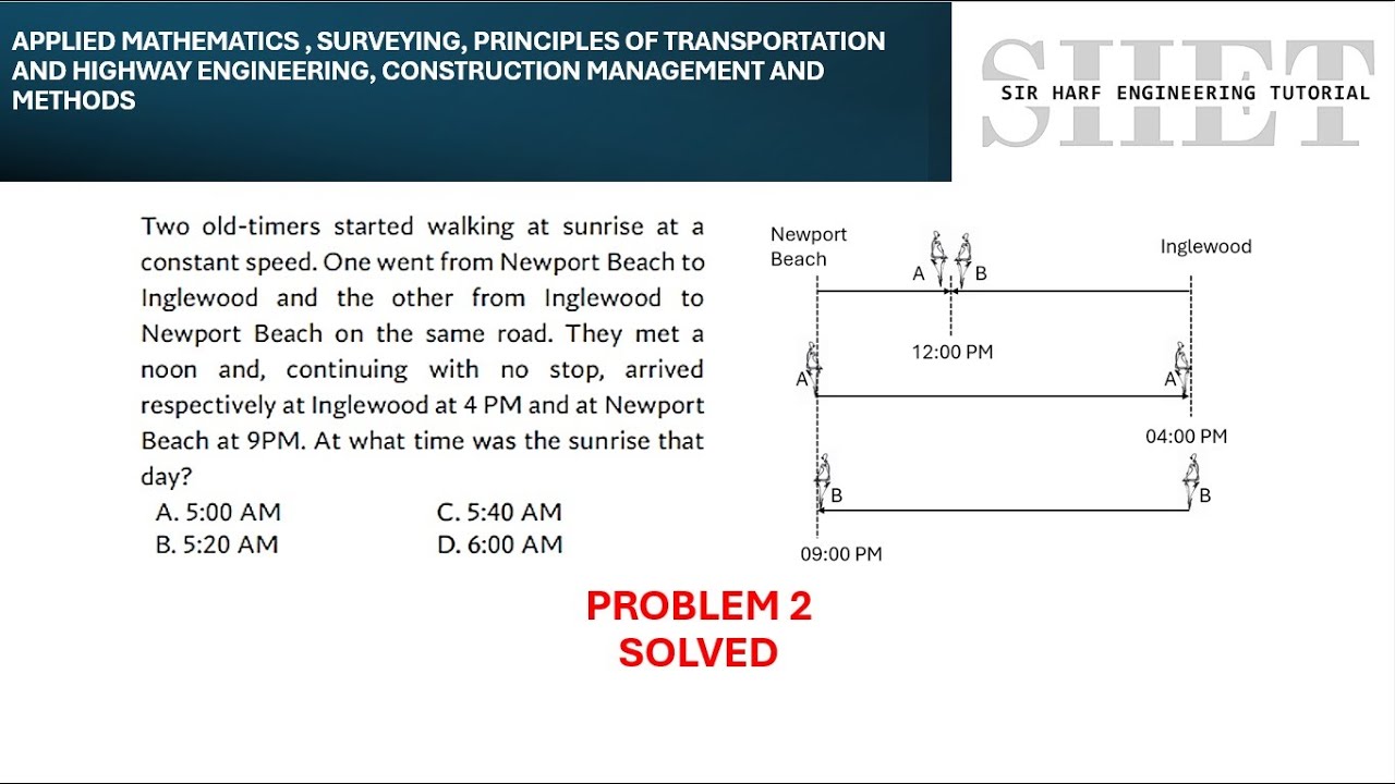 MSTC Refresher 2: Motion Problem