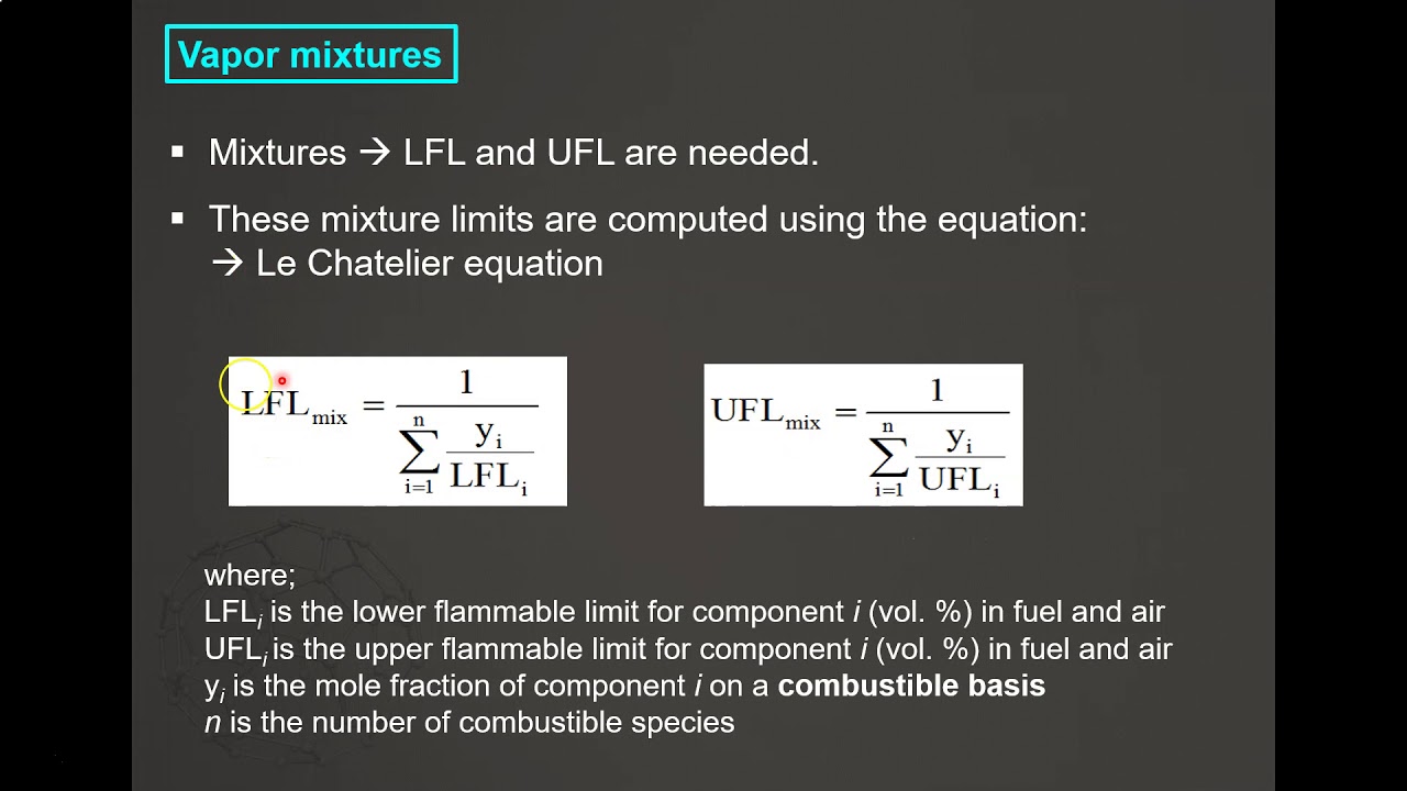 Fire - Flammable Characteristics I