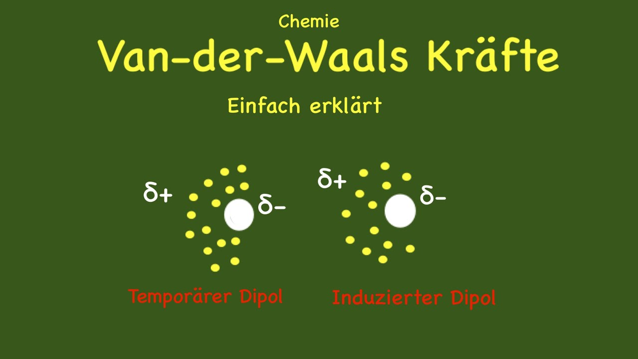 Chemie - Van der Waals Kräfte - Siedetemperaturen