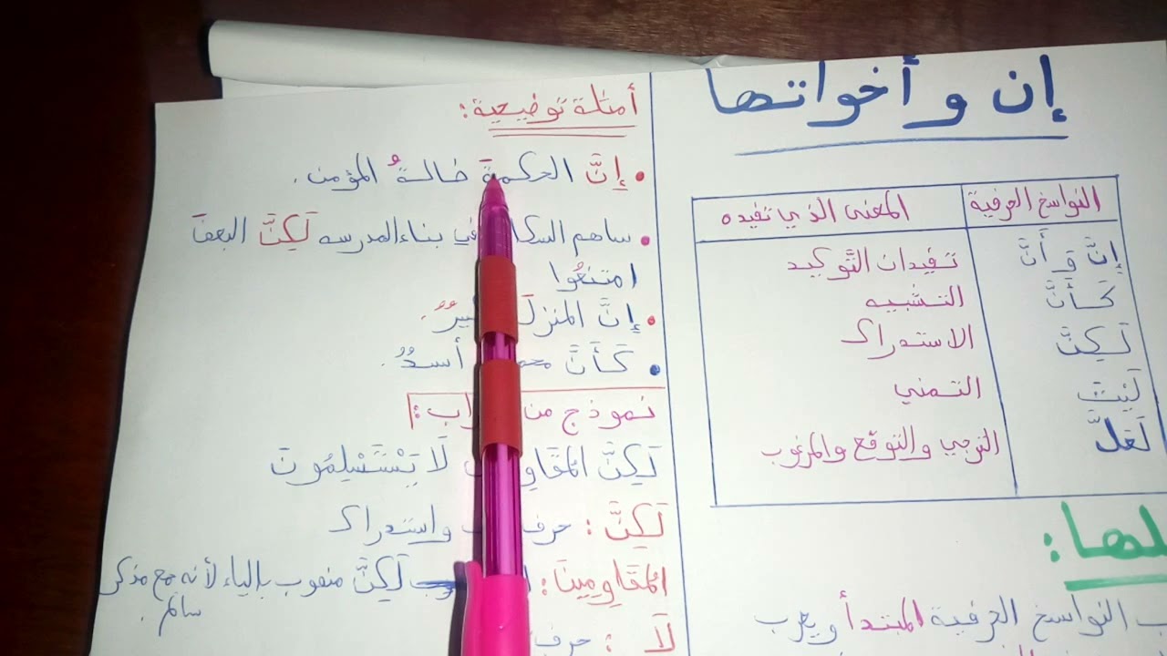 إن وأخواتها  _  النواسخ الحرفية وعملها في الجملة الإسمية