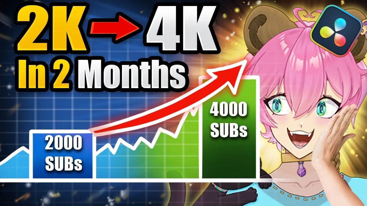 How to Edit YouTube Videos for Growth (What Finally Worked for Me)