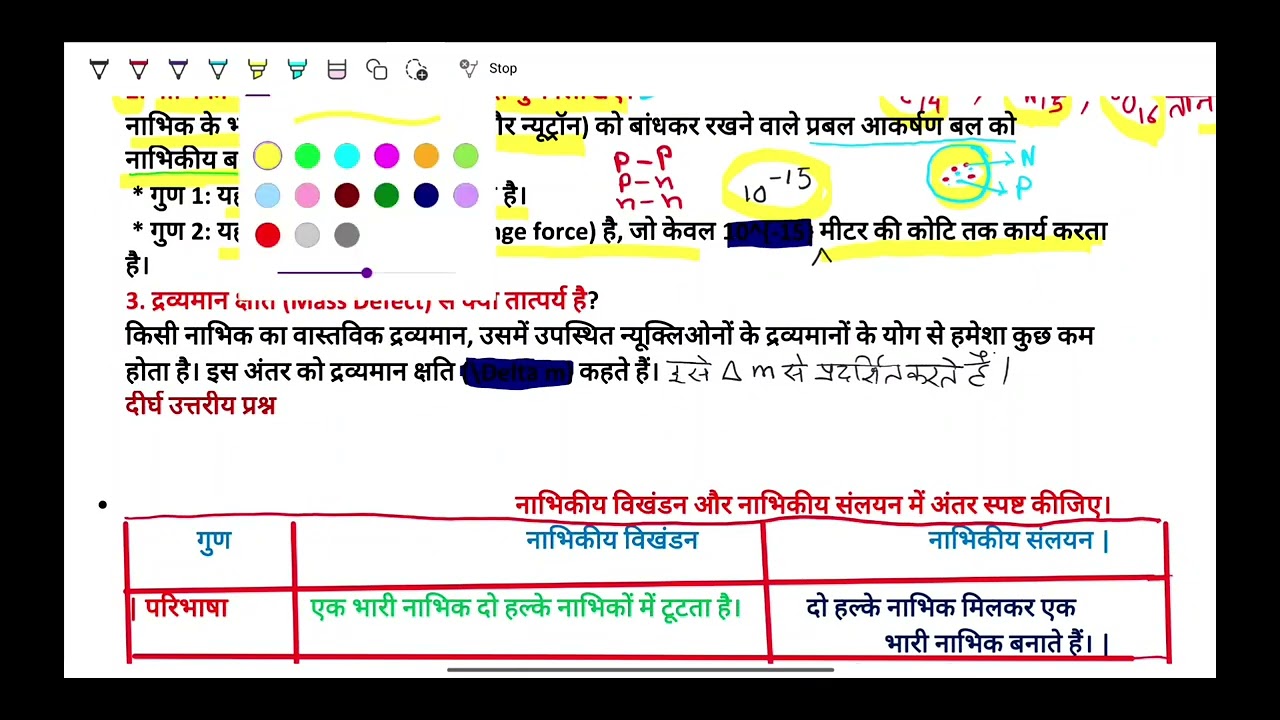 Class 12 Physics Chapter 13 Nuclei Important Questions | 12वीं भौतिकी नाभिक Imp Ques