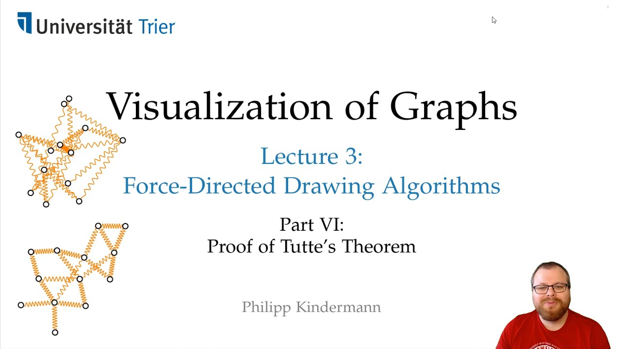Tutte Embeddings (3/3): Proof of Tutte's Theorem | Visualization of Graphs - Lecture 3