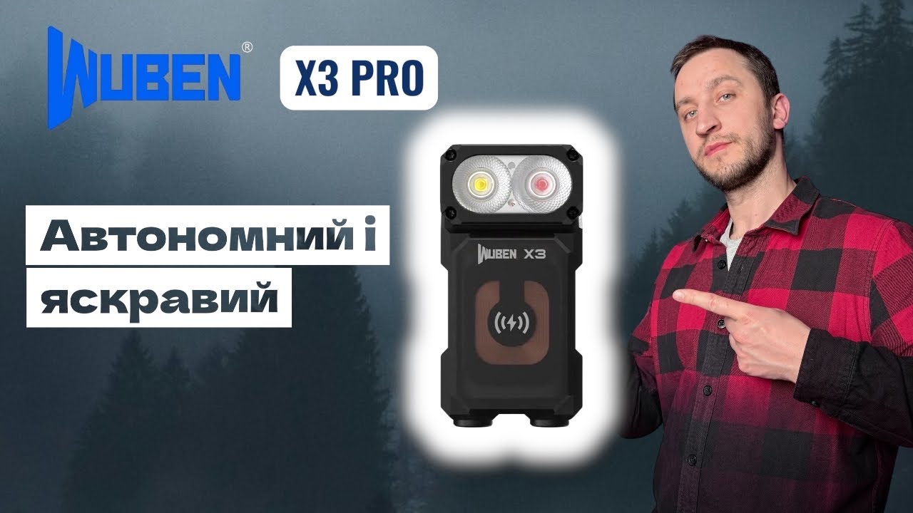 Wuben X3 PRO Огляд, Тест, Режими, Бонуси Прошки.