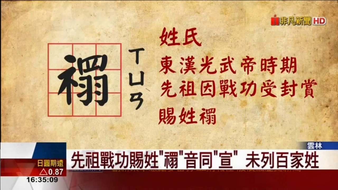 有人姓「禤」你會唸嗎？