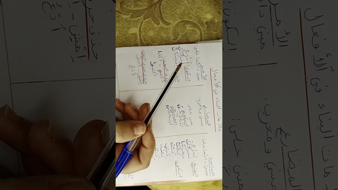 علامات البناء في الأفعال اولى اعدادي