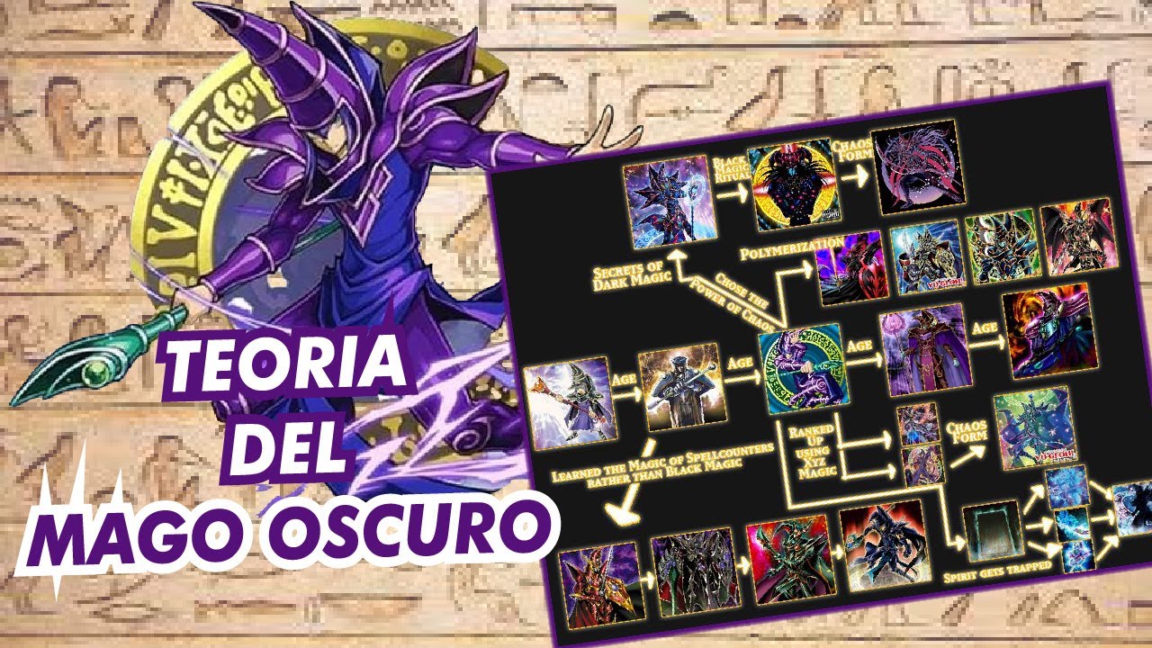 TEORIA DEL MAGO OSCURO | YU-GI-OH! LORE