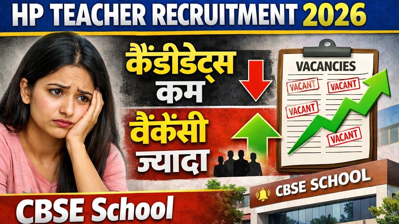HP Teacher Recruitment 2026 ll  Hap CBSE School Recruitment Update