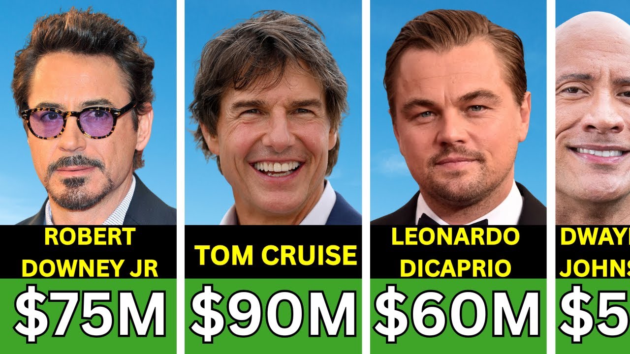 Top 50 Highest-Paid Hollywood Actors of All Time