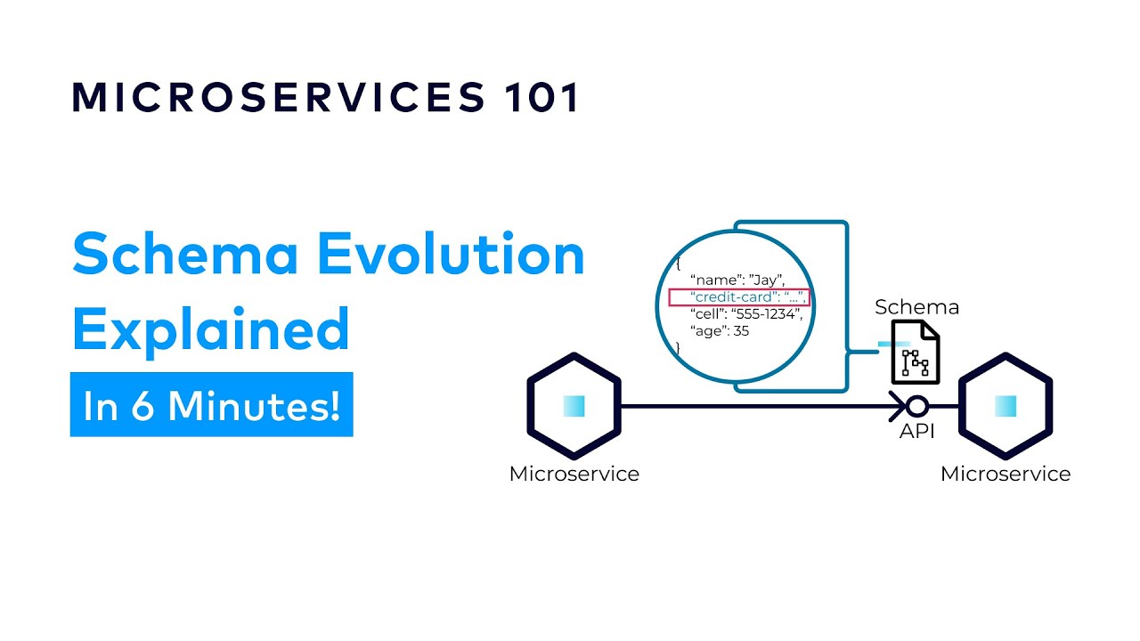 How to Evolve your Microservice Schemas | Designing Event-Driven Microservices