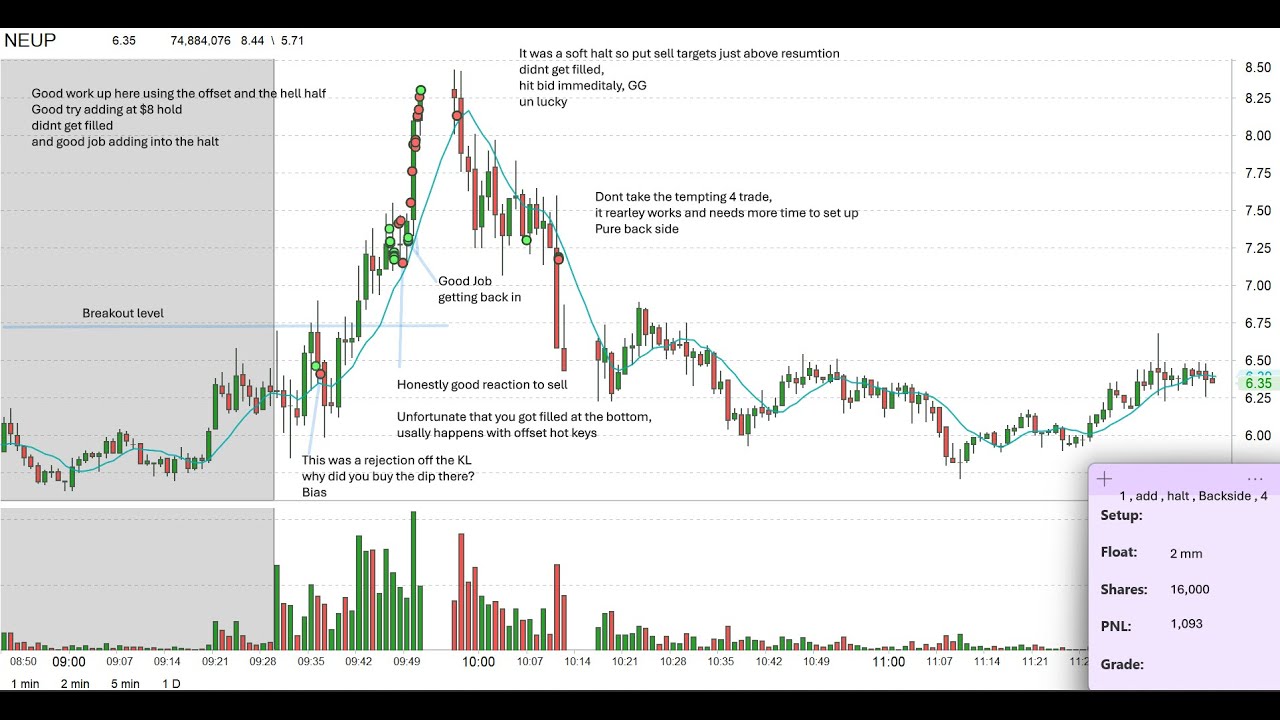 $NEUP  -  Oct. 24 , 2025