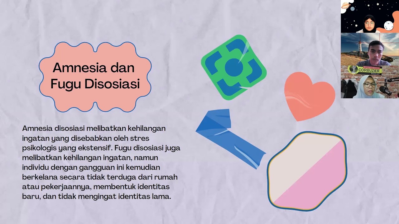 GANGGGUAN PSIKOLOGIS
