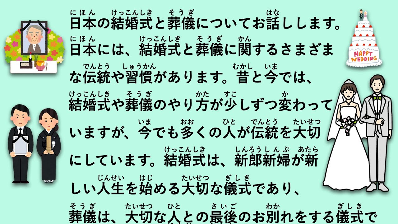 【JLPT N3】日本の結婚式と葬儀のマナーと習慣 #53