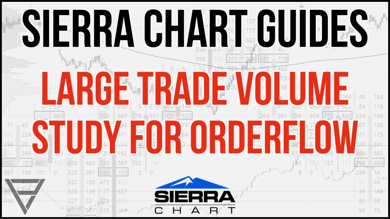 Sierra Chart Guides - Large Trade Volume Study for Orderflow