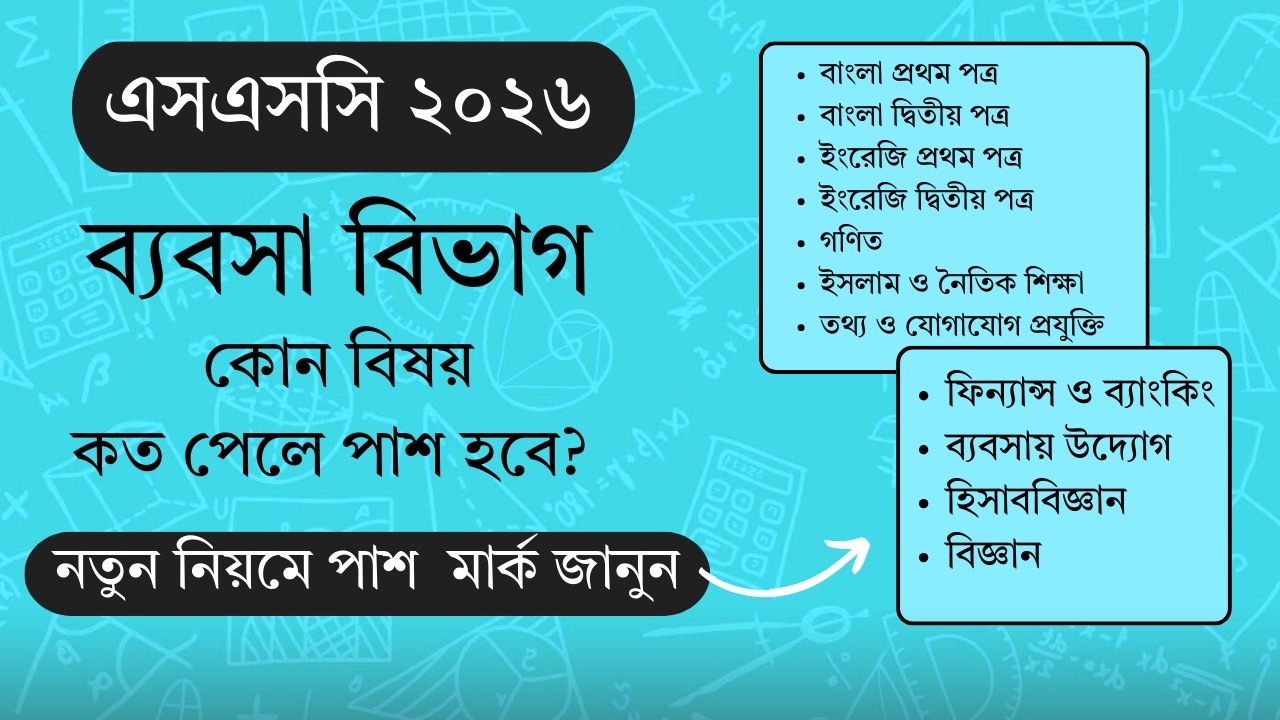 ব্যবসা বিভাগের SSC 2026 পাস মার্কস | কত পেলে পাস হবে? | Commerce I SSC 2026 I Pass mark I ssc 26