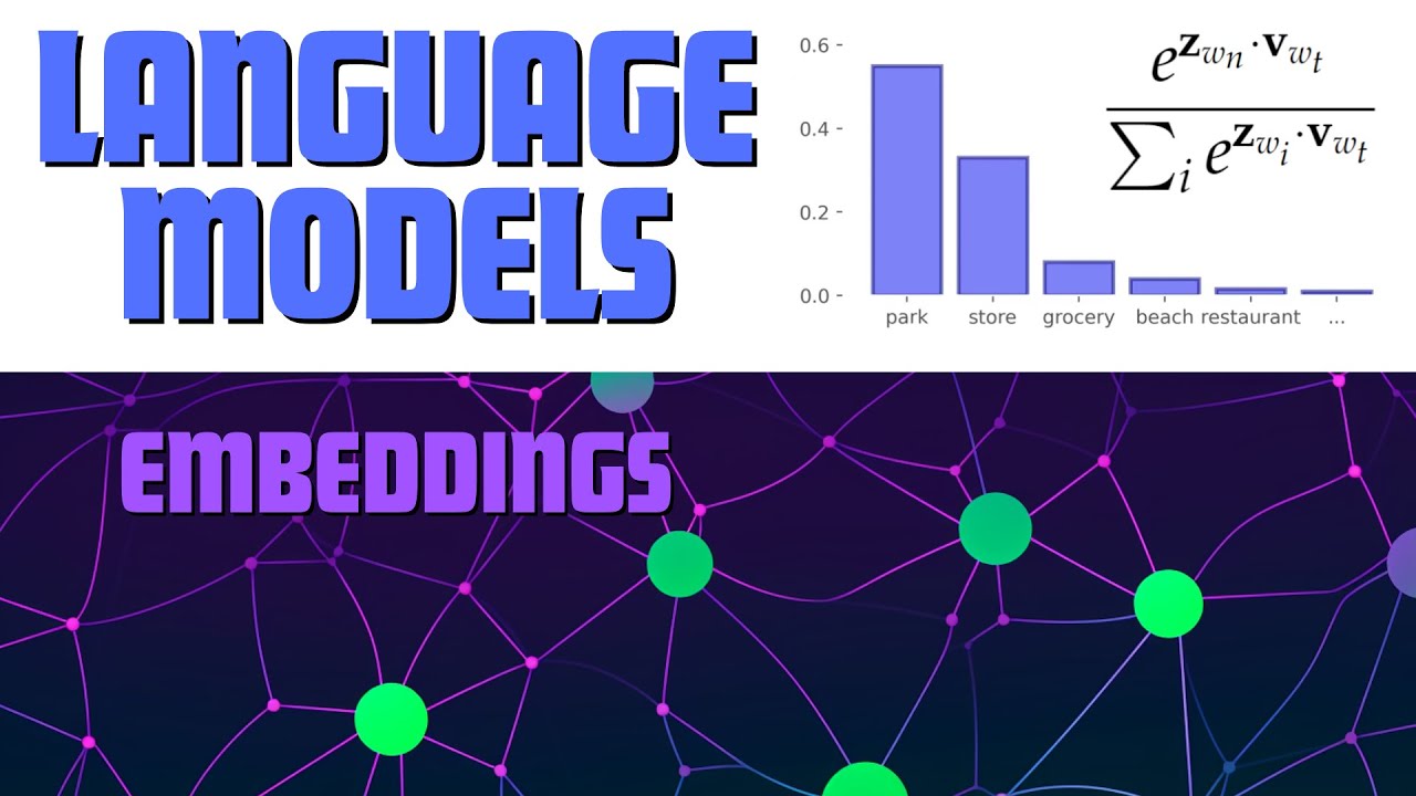 Math You Need for Machine Learning | Intro to Language Models & Embeddings