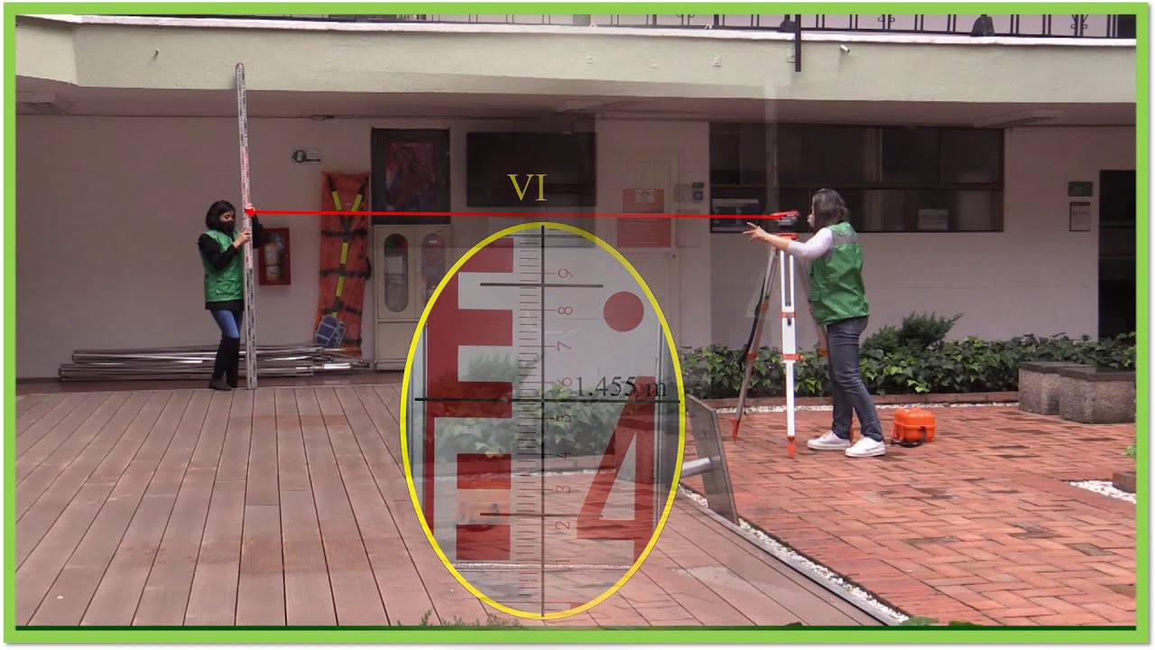 Practica de Topografía sobre Nivelación Simple