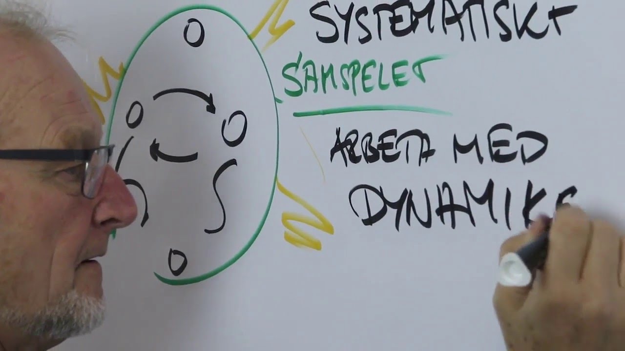 Bättre tillit och samspel med sju beteenden