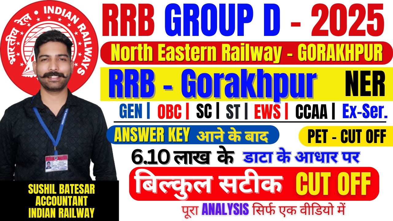 RRB Gorakhpur Railway Group D 2024 Cut OFF | RRC Gorakhpur NER | Cut off | RRB Group D Cut off 2025