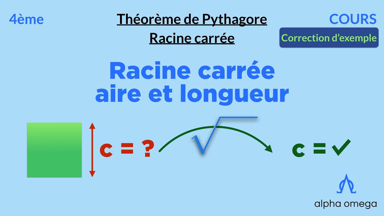 [4ème] Notion de RACINE CARRÉE (4/4) aires et longueurs