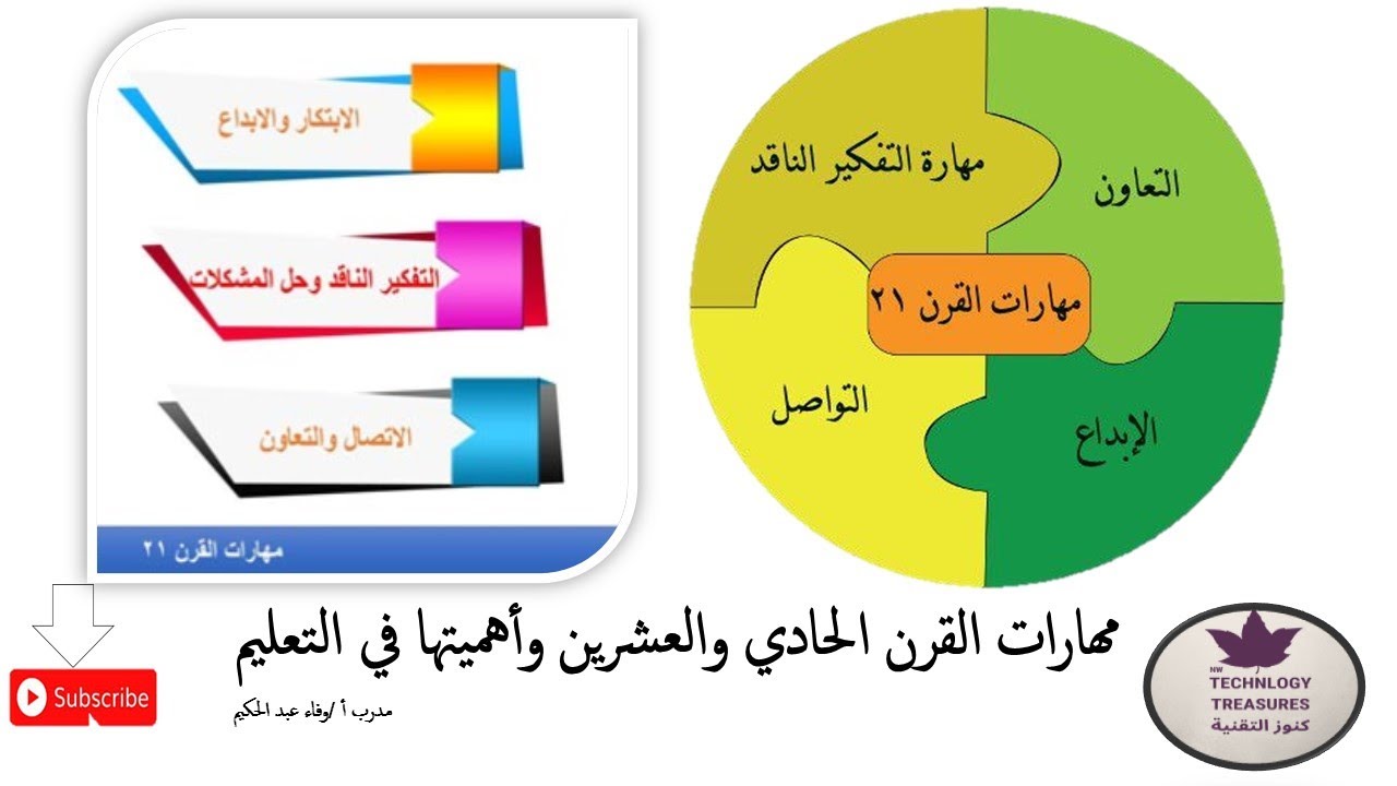 #مهارات القرن الحادي والعشرين# التعليم#للمستقبل /21st Century Skills#اشترك_في_القناة