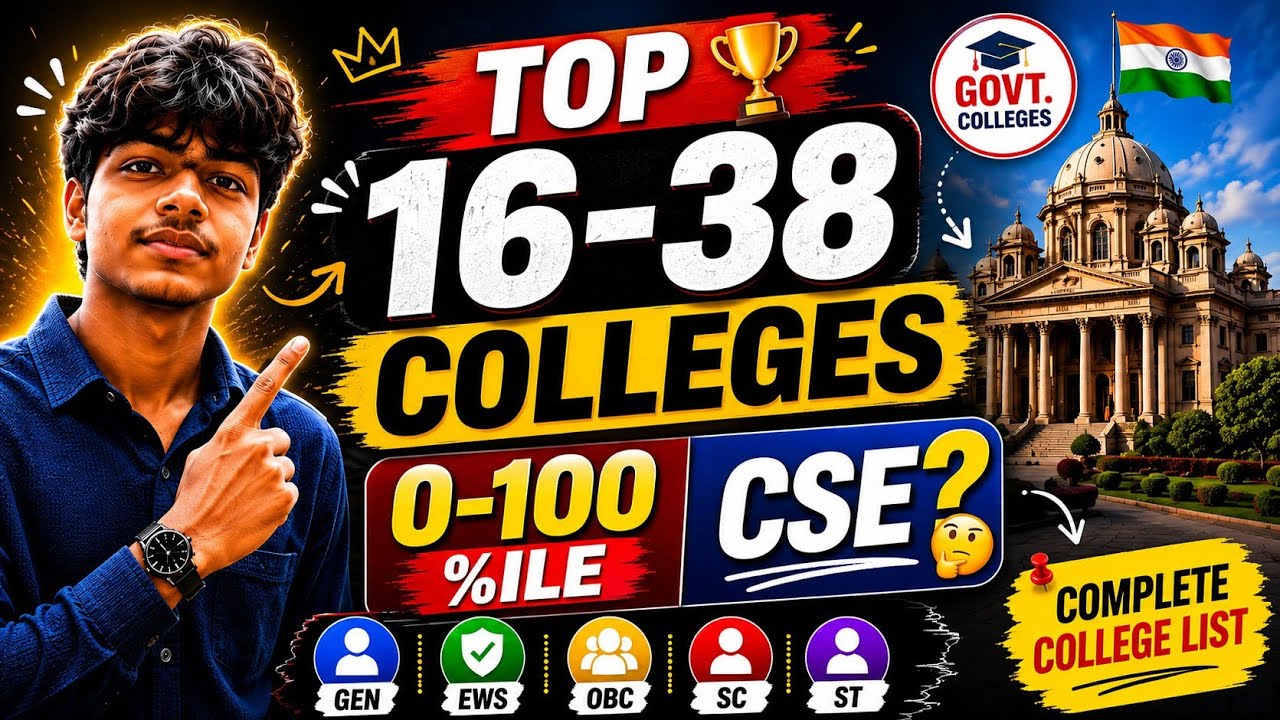Top 16-38 BiharGovt Engineering Colleges 2026 | 0-100 Percentile Bihar UGEAC2026| CSE Milega?#ugeac 