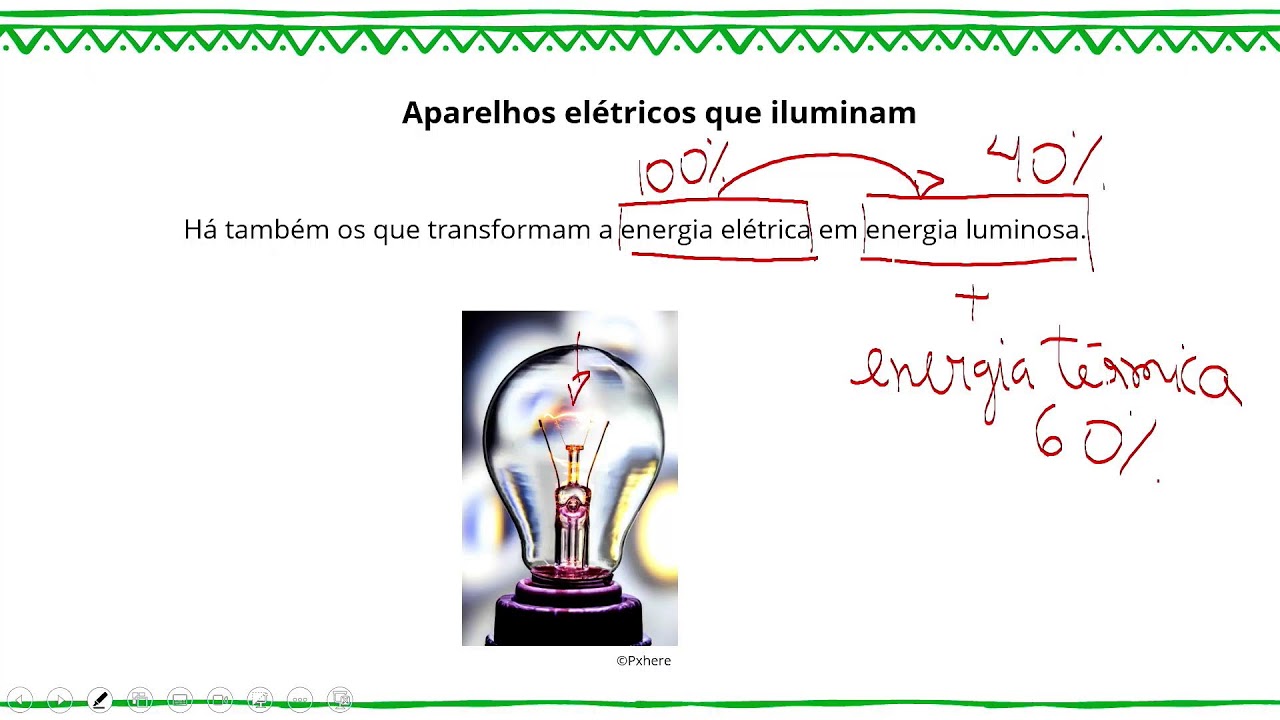🔴 MANHÃ - CIÊNCIAS - 17.03.26 - 8º Ano - AULA 02