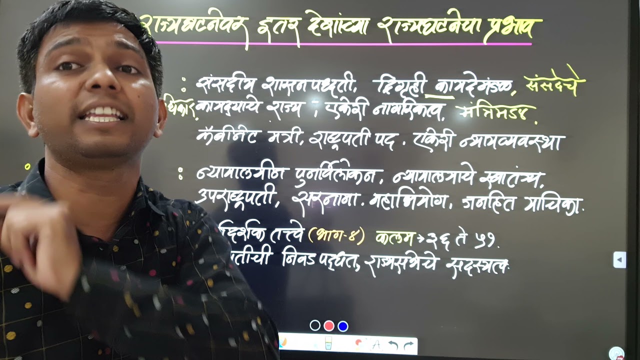 इतर देशांच्या भारतीय राज्यघटनेवर प्रभाव