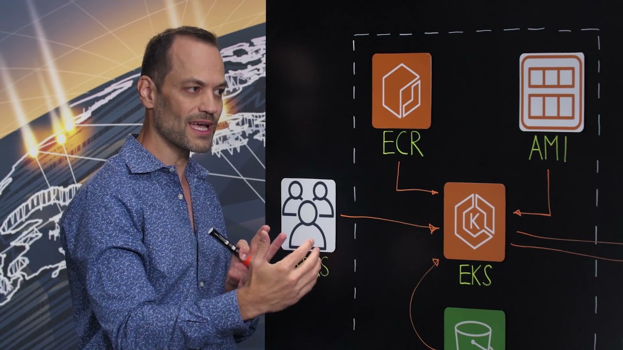 Avaloq: Automating the Provisioning of a Bank-in-a-Box in Minutes Using Amazon EKS