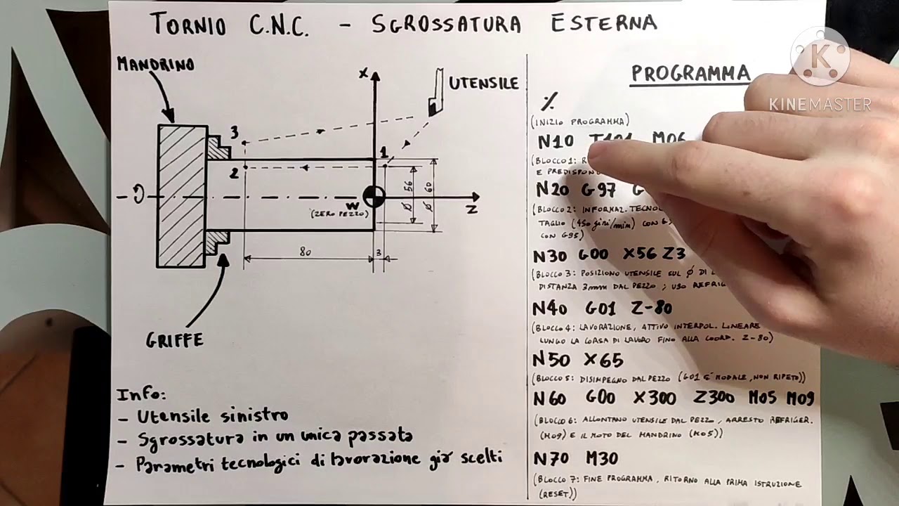 Tornio CNC: Programma sgrossatura esterna