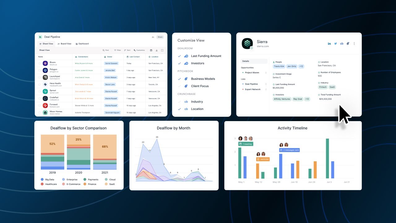 Внутри Affinity: демонстрация работающей платформы