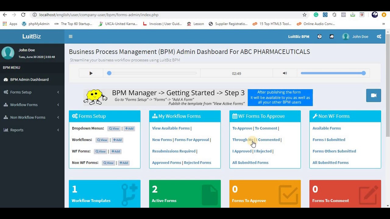 SOP Management Software - LuitBiz BPM