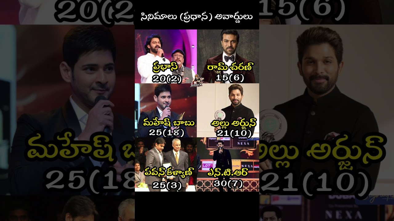 AWARDS OF TOLLYWOOD HEROES🏆#shorts