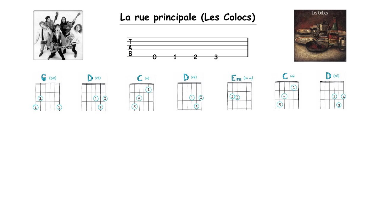 La rue principale (Les Colocs) | Guitar Play-Along