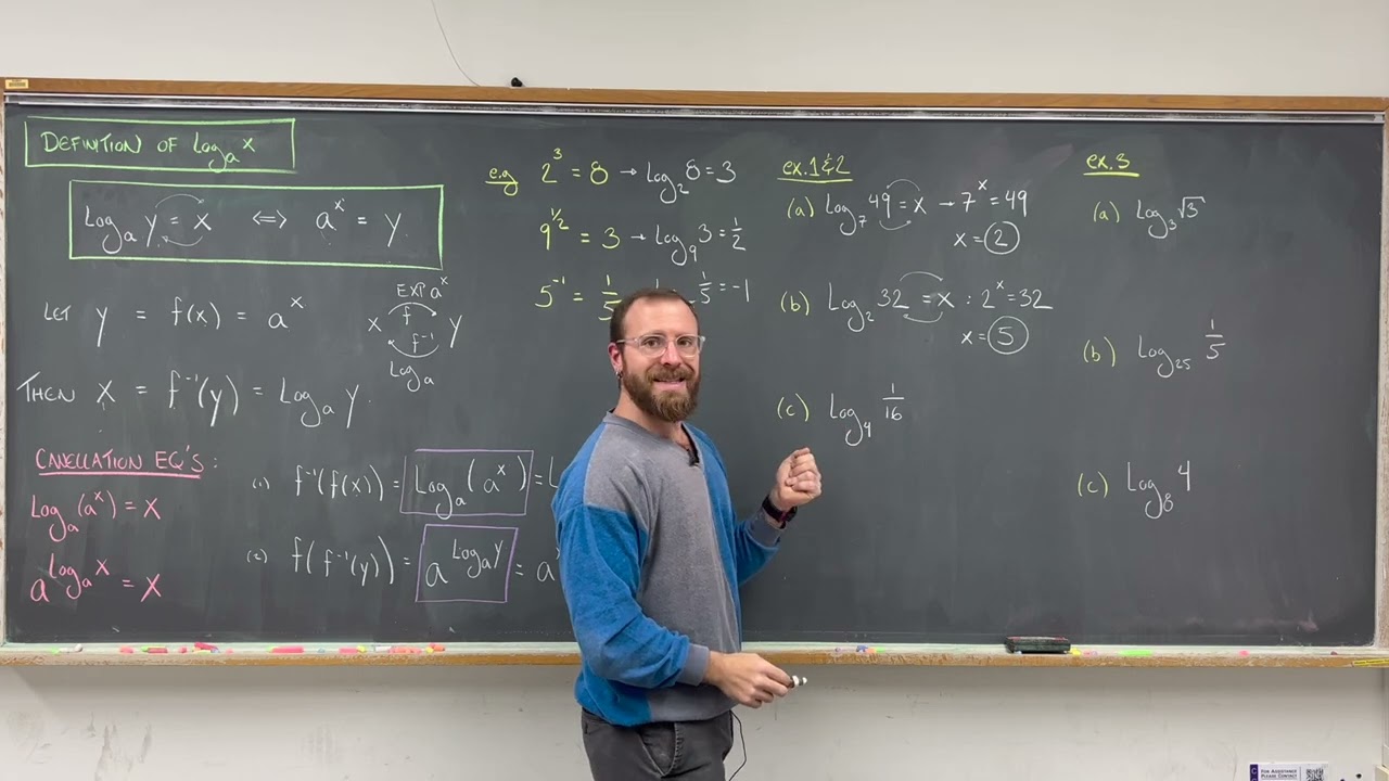 1106 Lesson 12 Logarithmic Functions