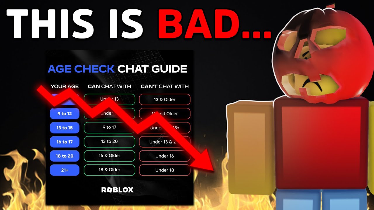 THE AGE VERIFICATION UPDATE MIGHT KILL ROBLOX...