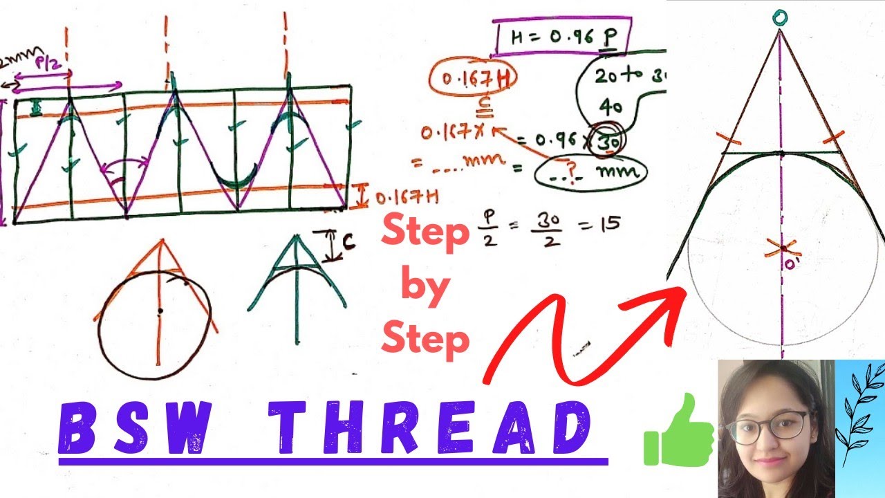 BSW Thread | Step by Step Procedure | How to Draw Arc in BSW | 100% Accurate Information